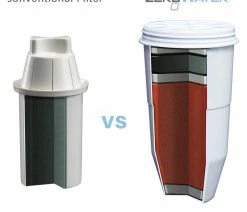 Deals ❤️ ZeroWater® ZR-001 Replacement Filter For Pitchers ⭐ -Tabletop Sales Store 8e3181190865476d 9080 w800 h800 b1 p0